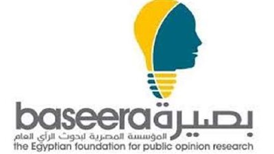 بصيرة: 88% من المصريين موافقون على قرار إعلان حظر التجول الجزئي.. 8% يرفضون القرار.. و 55% من المشتغلين متوفر لهم المطهرات