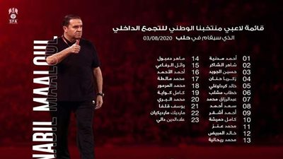نبيل معلول يعلن قائمة منتخب سوريا