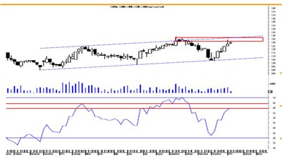 محلل فنى: مستوى 1.34 يعرقل ارتفاع 