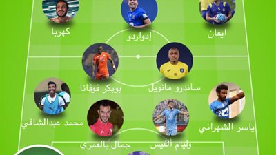 «كهربا» و«عبد الشافي» في فريق الجولة الأفضل بالدوري السعودي