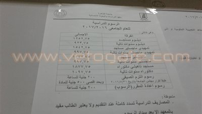المصروفات الدراسية لجميع الفرق الدراسية بمعهد البحوث الإحصائية