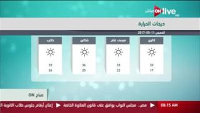 بالفيديو.. «الأرصاد»: الطقس معتدل الحرارة.. والعظمى بالقاهرة 33 درجة
