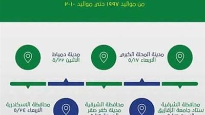 مصر المقاصة يجري اختبارات للناشئين في 4 محافظات