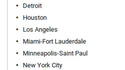 «تليفزيون يوتيوب» متوفر الآن على المواقع الأمريكية