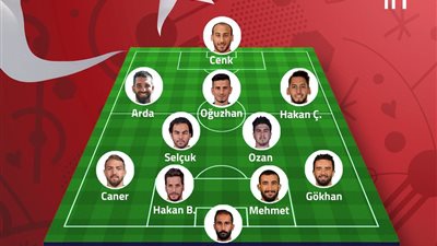 أردا توران يقود هجوم تركيا في لقاء كراوتيا بـ«يورو 2016»