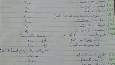 شاهد.. ماذا فعلت فتاة رفضت عائلتها عملها