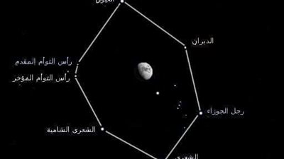 البحوث الفلكية: القمر يتوسط 6 نجوم اليوم