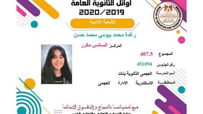 السادس أدبي ثانوية عامة: اعتمدت على الدروس الخصوصية