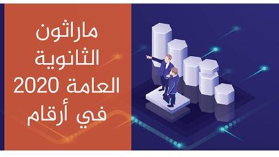 ماراثون الثانوية العامة 202 في أرقام| نفوجراف