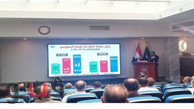 رئيس هيئة القناة السويس: عبور 90 ألف سفينة منذ افتتاح القناة الجديدة