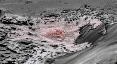 اكتشاف مخزون مائي 