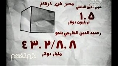 بالفيديو.. «لازم نفهم» يعرض مصر في أرقام