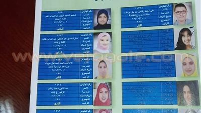 بالأسماء.. أوائل الشهادة الإعدادية ببورسعيد