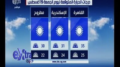 بالفيديو.. «الأرصاد»: طقس اليوم معتدل على السواحل الشمالية