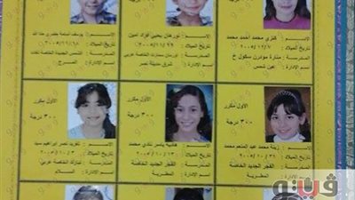 بالصور.. أوائل الشهادة الابتدائية بمحافظة القاهرة