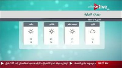 بالفيديو.. الأرصاد تتوقع طقس بارد ليلا على جنوب الصعيد