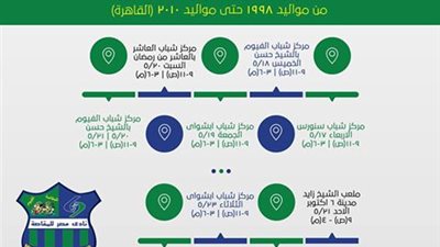 تفاصيل اختبارات الناشئين بنادي مصر المقاصة