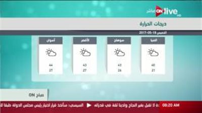 بالفيديو.. «الأرصاد»: أمطار غزيرة على جبال البحر الأحمر