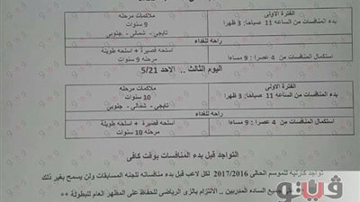 اليوم.. انطلاق بطولة الجمهورية للووشو كونغ فو للمواهب