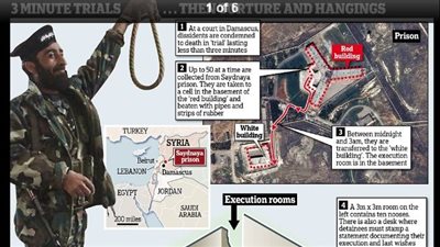 نشرة الصحافة الأجنبية.. مصر أقوى الاقتصاديات في العالم 2030