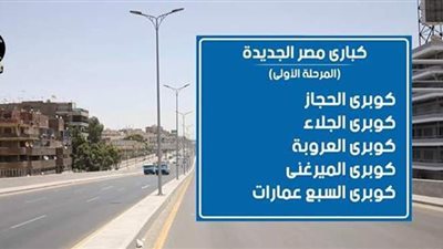 كباري ومحاور شرق القاهرة.. شريان جديد للتنمية والتعمير والانسياب المروري | فيديو