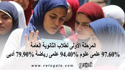 المرحلة الأولى لتنسيق الجامعات..  97.60% لعلمي علوم و94.40% لعلمى رياضة و79.90%  لأدبي