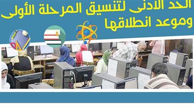 الحد الأدنى للمرحلة الأولى من تنسيق الجامعات  وموعد انطلاقها | إنفو جراف