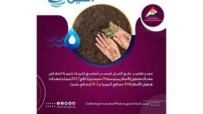 مصر تطلق حملة بعنوان 