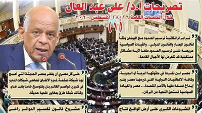 أبرز تصريحات رئيس البرلمان خلال جلسات الأسبوع الماضي