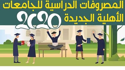 المصروفات الدراسية للجامعات الأهلية الجديدة 2020|  إنفو جراف