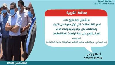 تشكيل لجنة لحصر كافة العقارات الخطرة بمدن الغربية