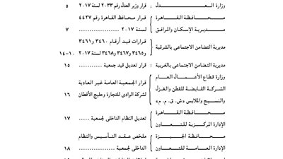 أبرز قرارات الوقائع المصرية اليوم