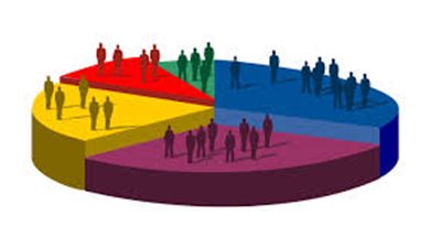 جهاز الإحصاء: 51% من تعداد سكان مصر 