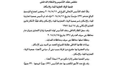 ملخص عقد جمعية الوفاء للإسكان ببني سويف