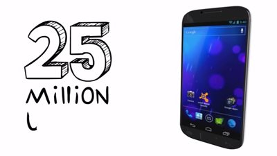 احمي هاتفك من السرقة والفيروسات الضارة