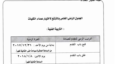 الجدول الزمني لفتح باب الترشح لمنصب عميد «تربية فنية حلوان»