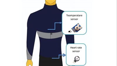دراسة بجامعة بنها عن تطبيقات الملابس الذكية للتقليل من حوادث الطرق