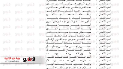 بالأسماء.. ننشر الحركة القضائية الجديدة