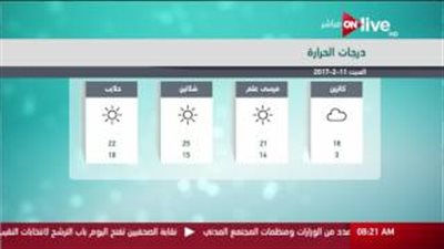 بالفيديو.. الأرصاد: انخفاض تدريجي في درجات الحرارة بدءا من اليوم