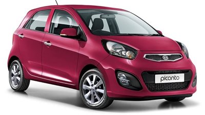 أسعار سيارات «كيا» الجديدة