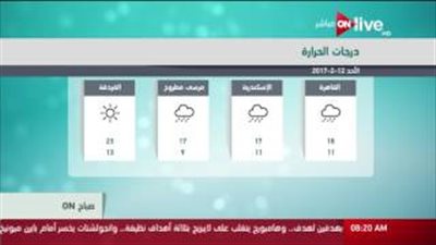 بالفيديو.. «الأرصاد»: الطقس مائل للبرودة والقاهرة تسجل 18 درجة
