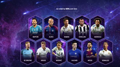 5 لاعبين من ريـال مدريد في تشكيل أوروبا.. وغياب نيمار