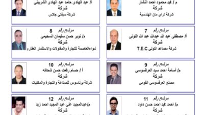 غدا.. انتخابات مجلس إدارة جمعية مستثمري السادس من أكتوبر
