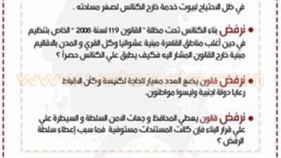 أقباط يطلقون حملة توقيعات لرفض قانون بناء الكنائس