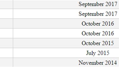 «جوجل» تكشف عن قائمة بأسماء أجهزتها الحاصلة على التحديث القادم