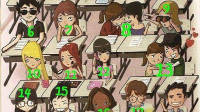 اعرف مستقبل طفلك السياسى من مكانه فى الفصل