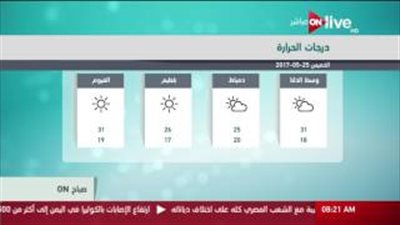 بالفيديو.. «الأرصاد» تحذر من الشبورة المائية صباحًا