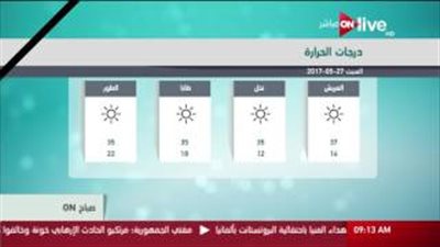 بالفيديو.. «الأرصاد» تحذر من الشبورة المائية صباحًا