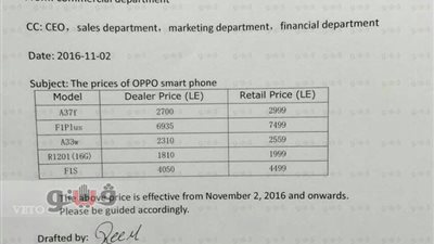 بالأرقام.. ارتفاع جديد في أسعار هواتف أوبو يصل إلى 33%
