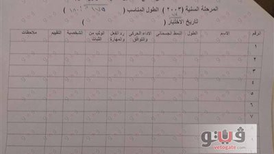 خطوات اجتياز اختبارات حراسة مرمى قطاع الناشئين بالمقاولون